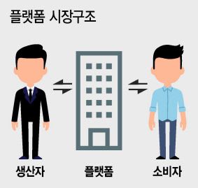헤럴드경제