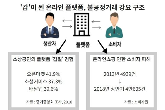 헤럴드경제