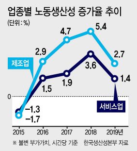 헤럴드경제