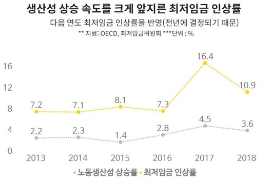 헤럴드경제
