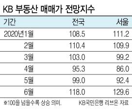 헤럴드경제