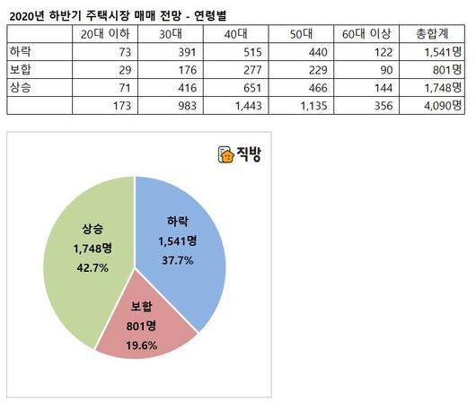 헤럴드경제