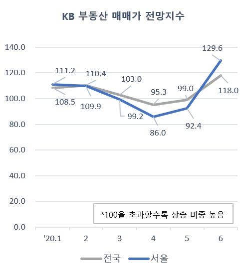 헤럴드경제