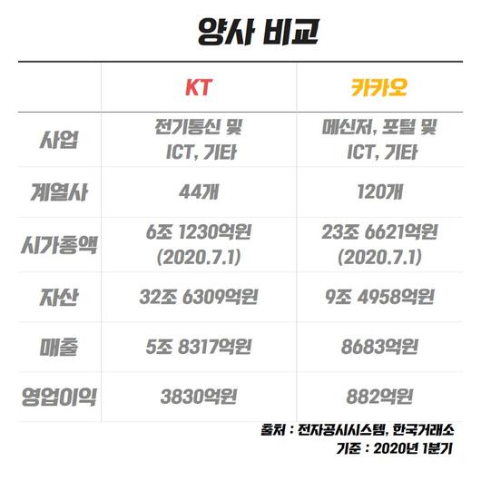 헤럴드경제