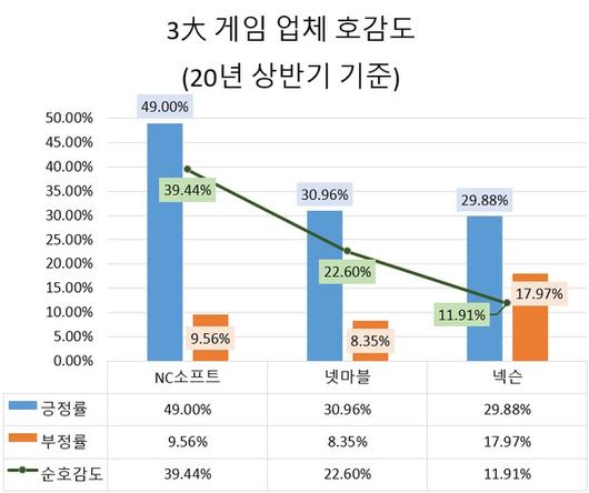 헤럴드경제