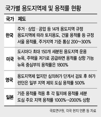 헤럴드경제