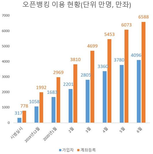 헤럴드경제