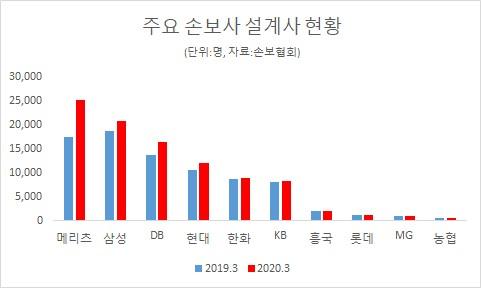 헤럴드경제