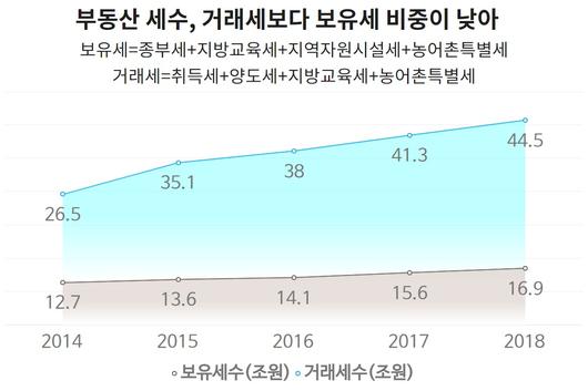 헤럴드경제