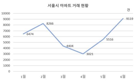 헤럴드경제