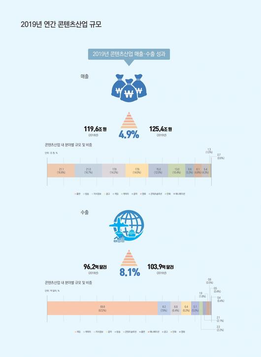 헤럴드경제