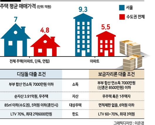 헤럴드경제