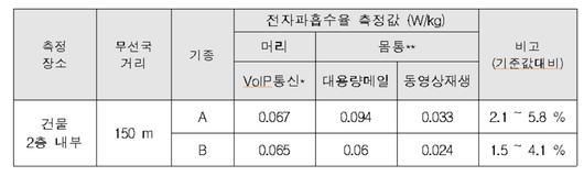 헤럴드경제