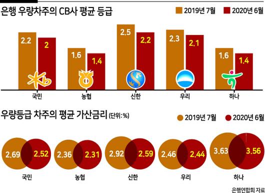 헤럴드경제