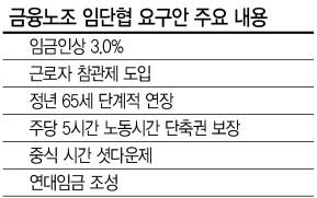 헤럴드경제