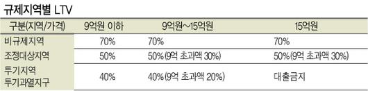 헤럴드경제