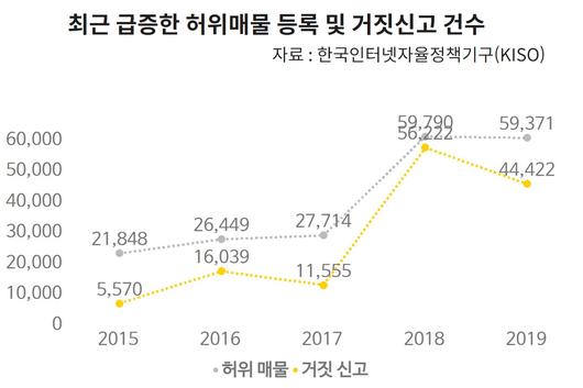 헤럴드경제