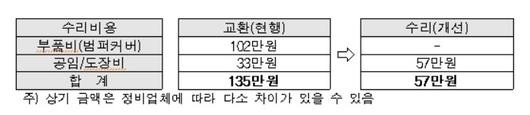 헤럴드경제