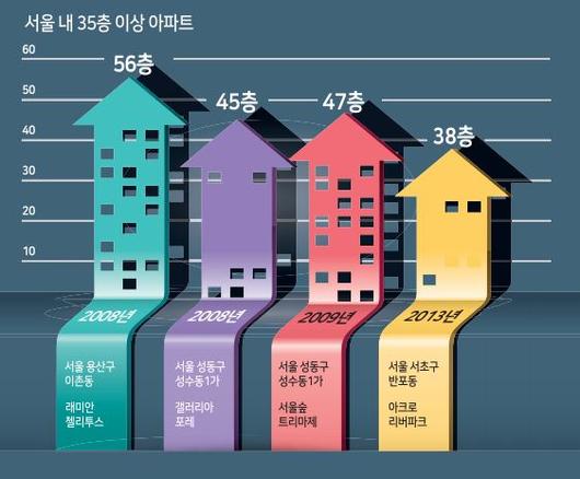 헤럴드경제