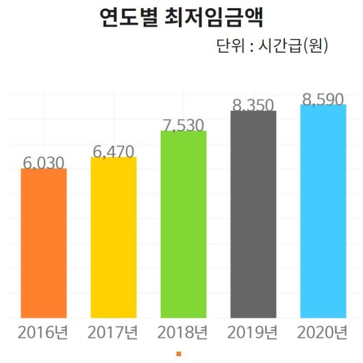 헤럴드경제