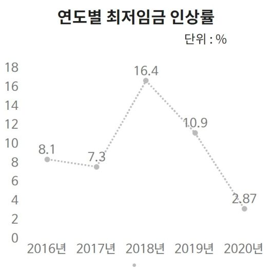 헤럴드경제