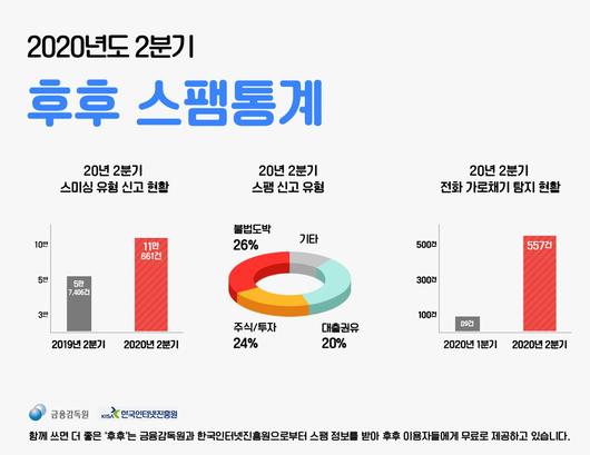 헤럴드경제