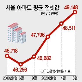 헤럴드경제