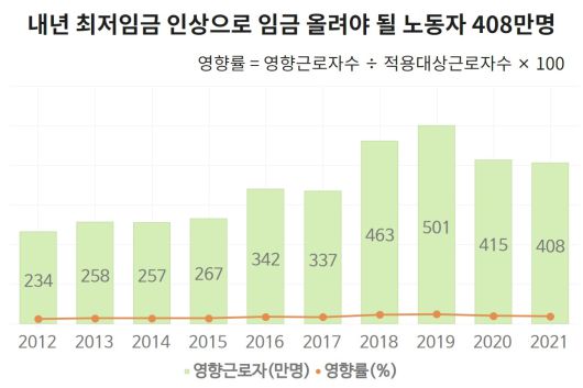 헤럴드경제
