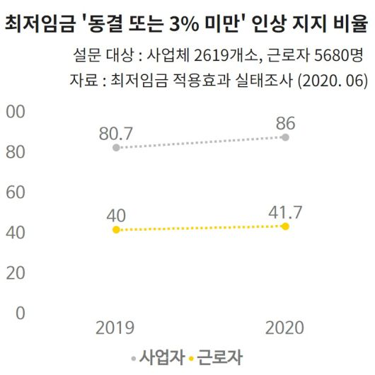 헤럴드경제