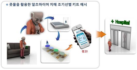 헤럴드경제