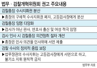 헤럴드경제