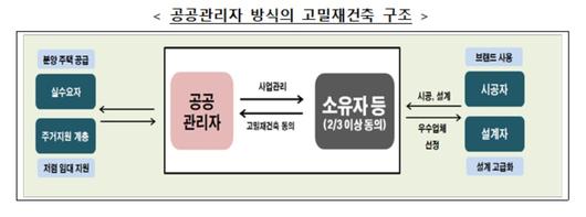 헤럴드경제