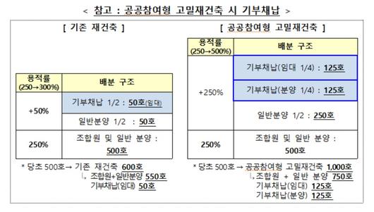 헤럴드경제