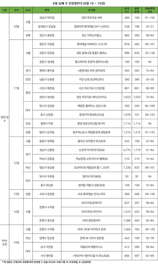 헤럴드경제