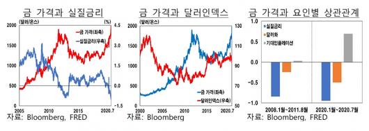 헤럴드경제