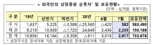 헤럴드경제