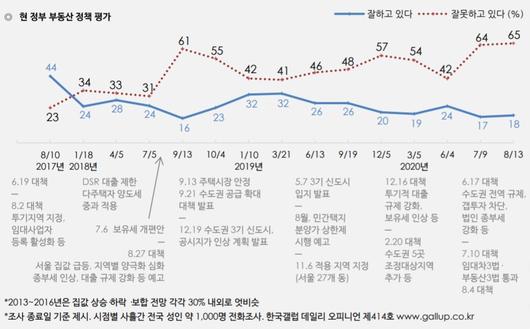 헤럴드경제