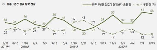 헤럴드경제