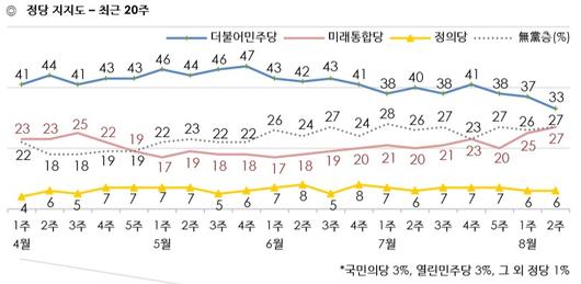 헤럴드경제