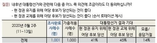 헤럴드경제