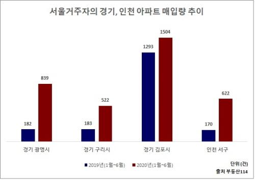 헤럴드경제