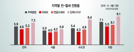 헤럴드경제