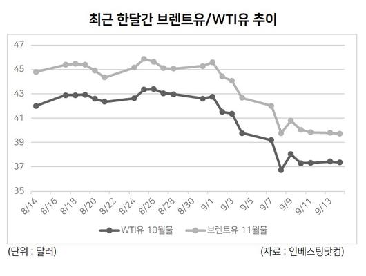 헤럴드경제