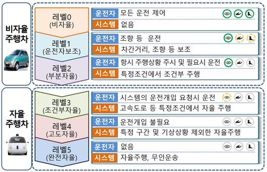 헤럴드경제