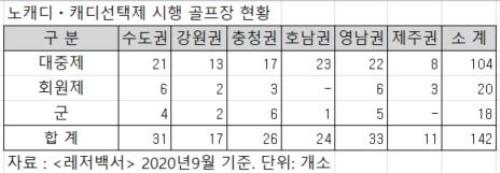 헤럴드경제