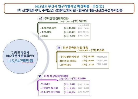 헤럴드경제