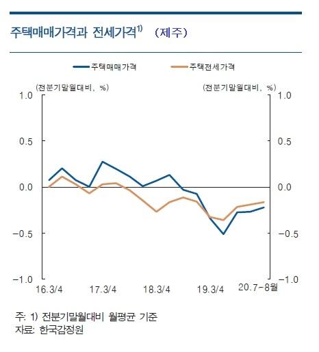 헤럴드경제