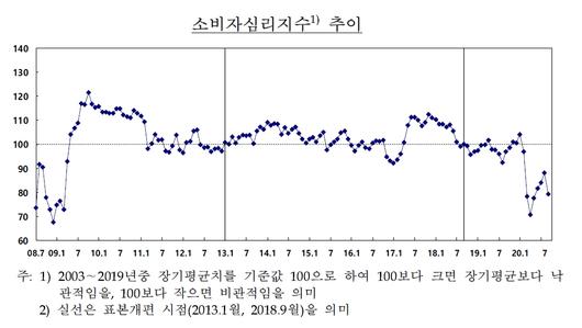 헤럴드경제