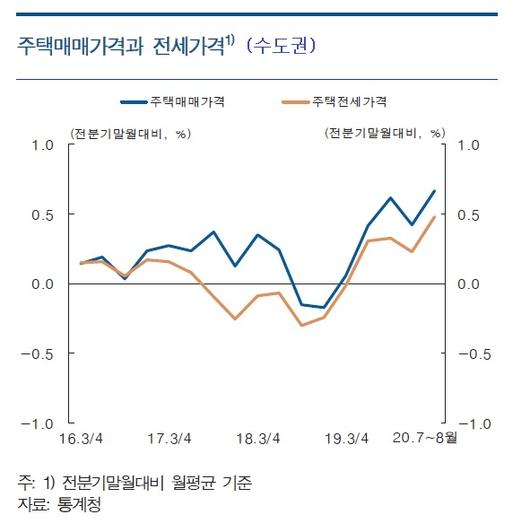 헤럴드경제