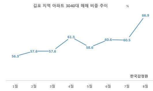 헤럴드경제